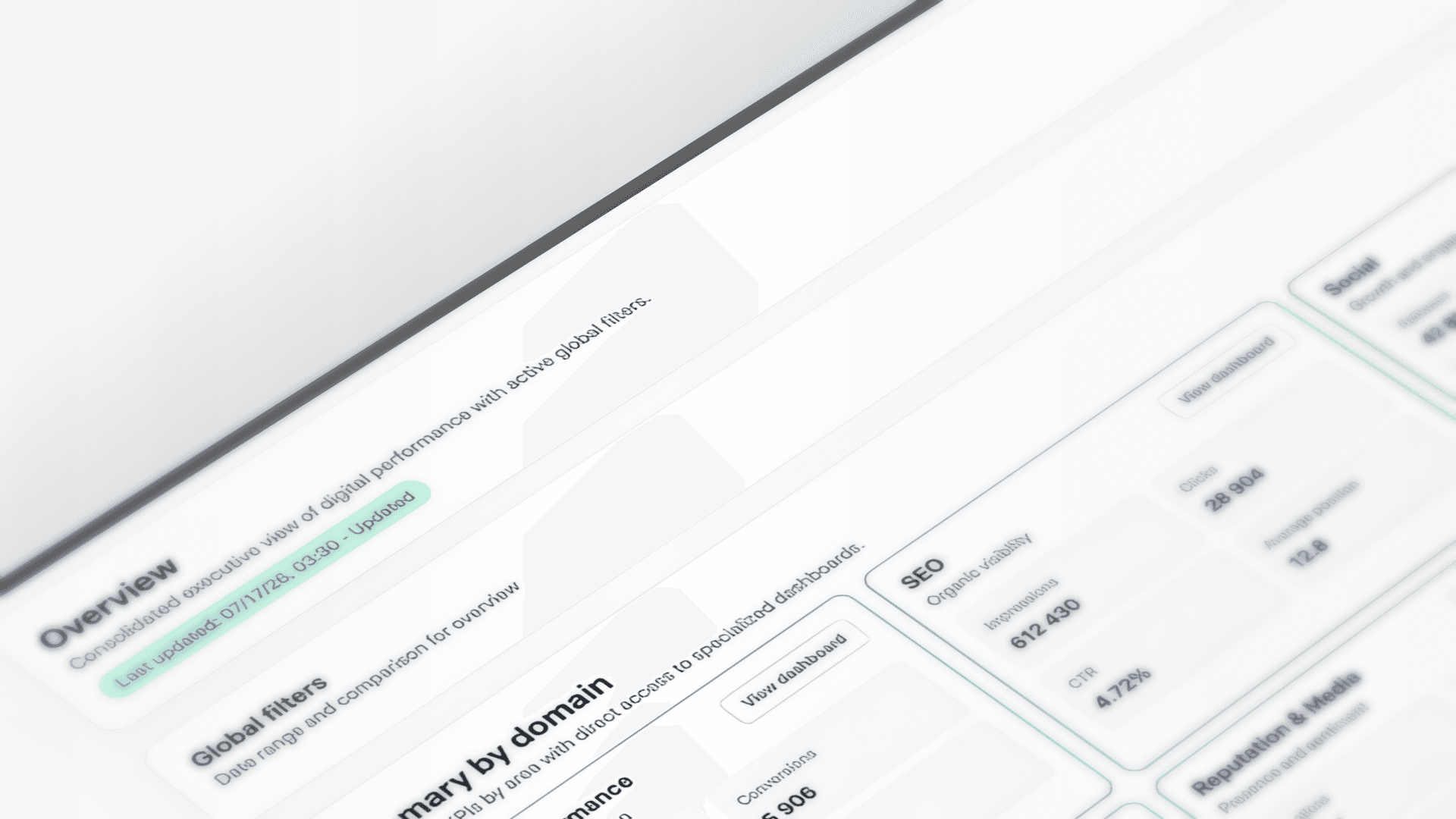 Social Business Radar overview dashboard showing performance, SEO, social, email, reputation, and competition metrics